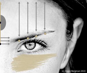 forehead image with reflex points marked
